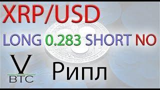 Рипл - разбор пары XRP / USD. Покупка 0.283, продажа НЕТ. Обзор, прогноз.