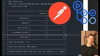 Making Automated API Tests with Postman & Github Actions! Testing The Book API