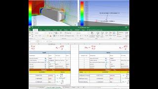 Hybrid wall functions and recommended Y+ value for commercial CFD codes