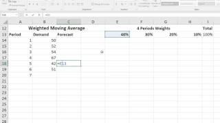 Weighted Moving Average Forecasting