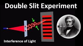 Double Slit Experiment | Interference of Light | Wave Nature of Light | Two Slit Experiment
