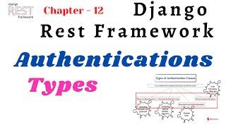 Authentications in Django Rest Framework