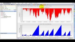 Моя рабочая  торговая система