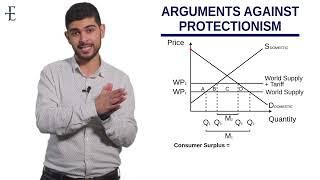 A-Level Economics [Theme 4]: Protectionism