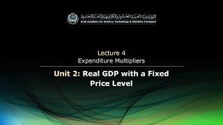 EL124 - Lecture 4: Expenditure Multipliers - Unit 2: Real GDP with a Fixed Price Level