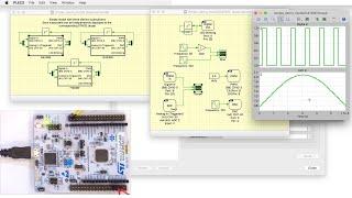 PLECS Code Generation Demo Model: Building a Simple Demo Model on an STM32 MCU