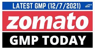 Zomato IPO Latest GMP Today