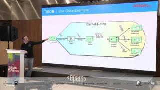 JavaDay Kyiv 2015: Enterprise Integration Patterns Revisited for the Era of Big Data, Kai Waehner