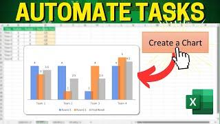 How to Automate Tasks in Excel with a Button | MACRO VBA | Create a Chart with Practical Examples