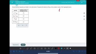 ALEKS: Assigning oxidation numbers