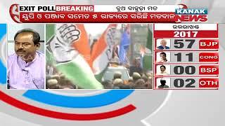 Exit Poll 2022: Discussion On UP Election