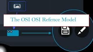 CCT Routing and Switching - The Open System Interconnection Model layers