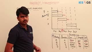 ESE GS || Project management || Introduction to Earned value analysis