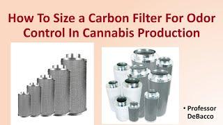 How To Size a Carbon Filter For Odor Control In Cannabis Production