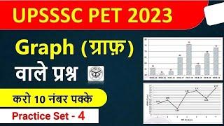 UPSSSC PET Graph Questions| UPSSSC PET 2023 Graph Questions | Graph Math UPSSSC PET 2023