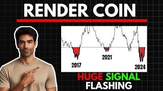 Huge RENDER COIN Signal Flashing || RENDER Price Prediction 2025