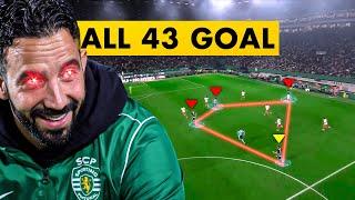 Sporting CP - All 43 Goals under Ruben Amorim 2024/25 season so far