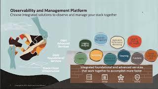 Troubleshoot & Monitor Cloud Native Apps with Logging Analytics