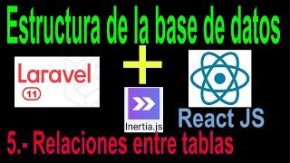 5.- Laravel 11 reactjs Estructura de la base de datos, Relaciones entre las tablas