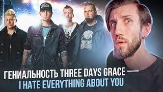 ПОЛНЫЙ РАЗБОР Three Days Grace - I Hate Everything About You | Рецепт простой - повторить сложно