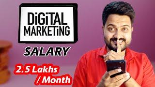 Digital Marketing Scope & Salary in India  (Tamil Video)