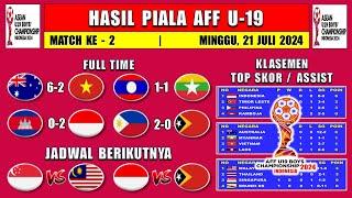 Hasil Piala AFF U19 2024 Hari Ini - MYANMAR vs LAOS - Klasemen Piala AFF U 19 2024