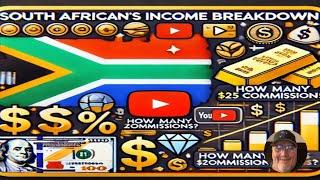 South Africa Income VS Commissions