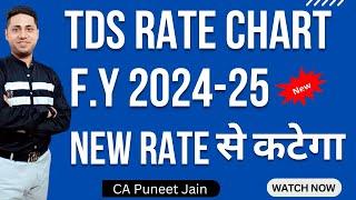 TDS New Rate Chart 2024-25 | TDS Rate Chart AY 2025-26 | TDS Rate Applicable from 1st Oct 2024