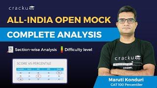 All-India Open Mock Analysis | CAT Mock Score Vs Percentile | CAT 2024 Mock Analysis