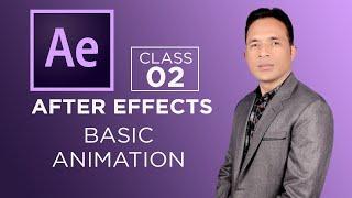 Basic Animations in After Effects - Urdu Hindi