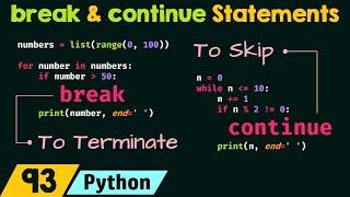 break and continue Statements in Python