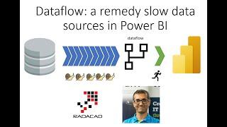 Dataflow  a remedy slow data sources in Power BI