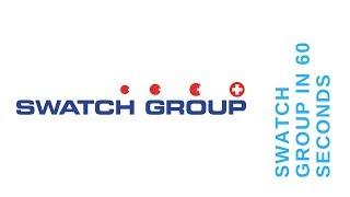 The Swatch Group in 60 Seconds