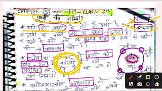 NOTES GEOGRAPHY CLASS 6th All CHAPTERS|NCERT GEOGRAPHY|CTET DECEMBER PAPER 2CTET SST GEOGRAPHY NCERT