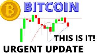 BTC News:  URGENT BTC UPDATE:  Bitcoin is in  Imminent Danger! This Is it!!!