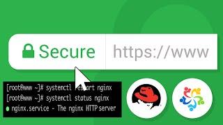 Installing an SSL Certificate on an AlmaLinux Server with Nginx (Let's Encrypt)