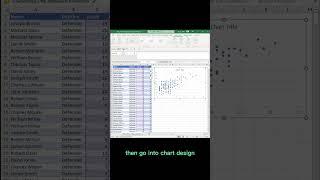 How to Create Categorical Scatterplots in Excel