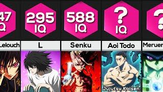 Comparison: Smartest Anime Characters (by IQ) ️ #anime #manga