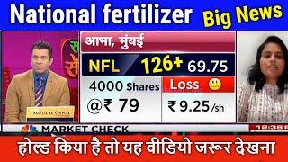 NFL share latest news, National fertilizer share latest news,nfl share price target,nfl analysis,