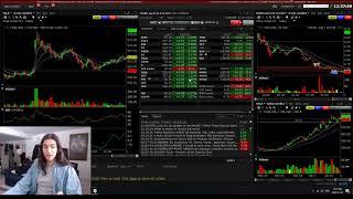 Fastest way to day trade options using INTERACTIVE BROKERS TWS