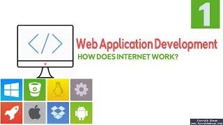 How Does Internet Work | Web Application Development | Part 1