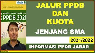 JALUR MENDAFTAR DAN KUOTA PPDB SMA PROPINSI JAWA BARAT 2021-2022