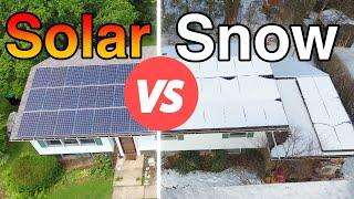 What Happens to Solar Panels When it Snows?