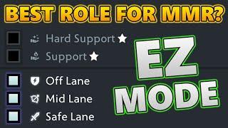 Is it easier to gain MMR as a CORE or SUPPORT?