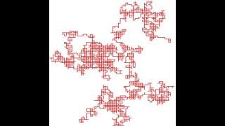 Random Walks Tutorial: Brownian Motion