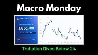 Macro Monday: Truflation Dives Below 2%