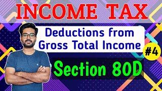 #4 Deductions from GTI || Section 80D