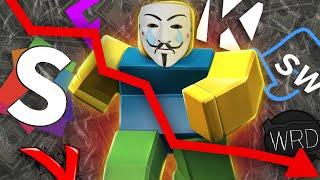 How ROBLOX KILLED Exploiting In Just 1 Year...