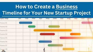 How to Create a Business Timeline for Your New Startup Project
