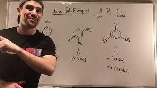 Nucleophilic Aromatic Ipso Substitution (NAS) Examples Galore